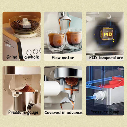 Collage of a coffee machine with labeled components on a beige background