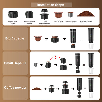 Step-by-step installation guide for coffee capsule system on a brown background